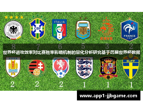 世界杯进攻效率对比赛胜率影响机制的量化分析研究基于历届世界杯数据