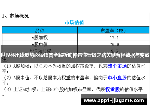 世界杯出线形势必读指南全解析助你看懂晋级之路关键赛程数据与变数