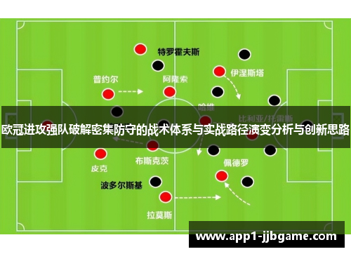 欧冠进攻强队破解密集防守的战术体系与实战路径演变分析与创新思路 欧冠进攻强队破解密集防守的战术体系与实战路径演变分析与创新思路