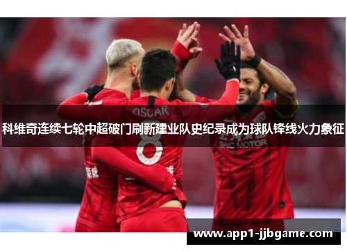 科维奇连续七轮中超破门刷新建业队史纪录成为球队锋线火力象征 科维奇连续七轮中超破门刷新建业队史纪录成为球队锋线火力象征