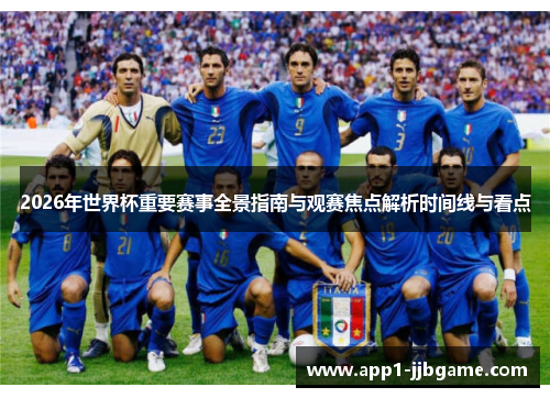 2026年世界杯重要赛事全景指南与观赛焦点解析时间线与看点